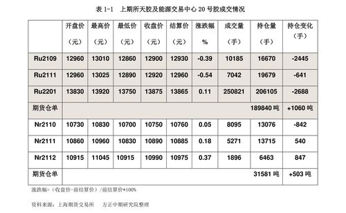 10万炒股怎么分配(10万炒股怎么分配利润)