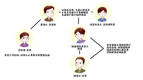 小孩炒股赚了一个亿(16岁炒股赚了一个亿)