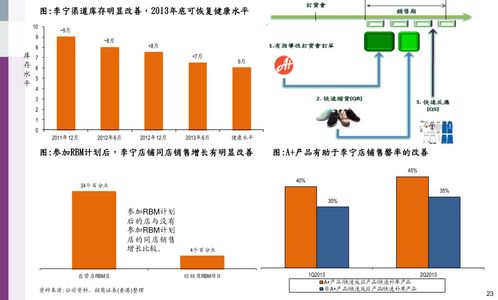 开股票账户需要多少钱(100元能炒股吗)