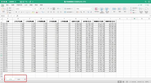 上市公司为什么有B股(上市公司为什么有股票)