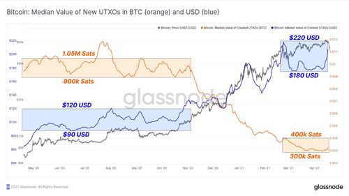 2022年最赚钱的散户是谁(2022年最赚钱的散户是谁啊)