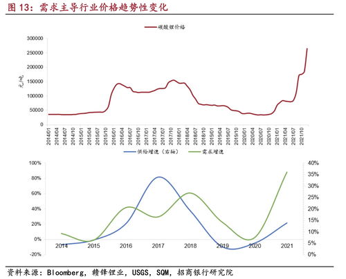 股价翻十倍收益是多少(股票翻10倍怎么计算)