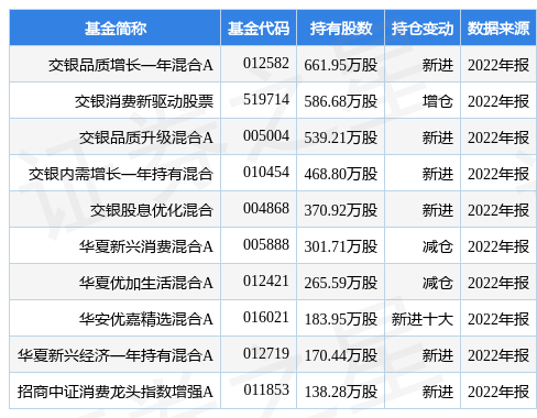 劲仔食品最新公告：拟授予371万股限制性股票激励计划