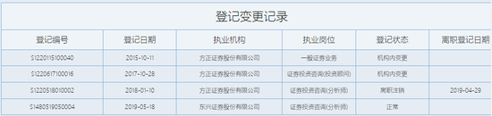 立案！东兴证券紧急披露年报，涉泽达易盛案能否渡劫？