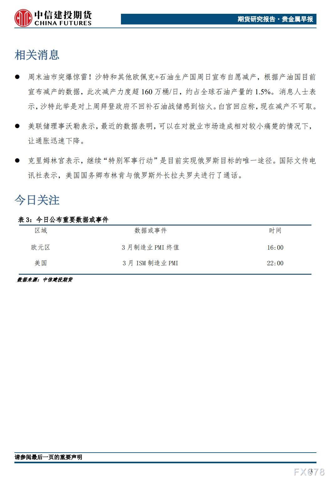 中信建投：美元持续反弹 贵金属回落