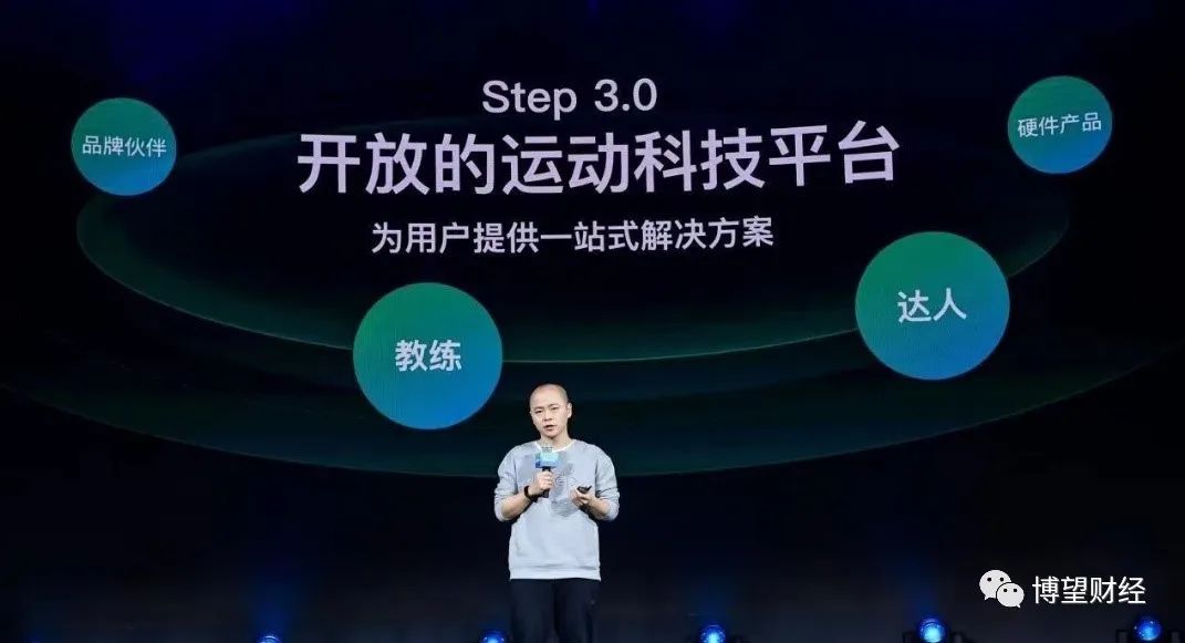 Keep再闯IPO，依旧难逃一地鸡毛
