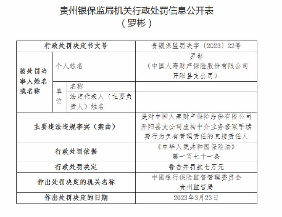 虚构中介业务套取手续费 国寿财险被罚34万元