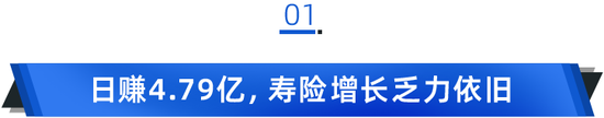 透视上市系寿险：新业务价值再降！“生态”注入信心,拐点将至?
