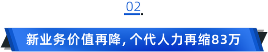 透视上市系寿险：新业务价值再降！“生态”注入信心,拐点将至?