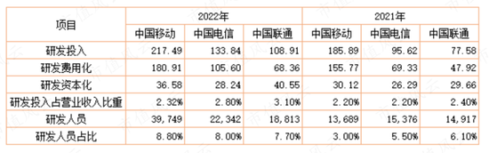 “中特估”攻城略地，中国移动欲与茅王试比高，风来谁当先？沪电股份换个赛道业绩继续“骚”