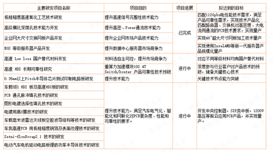 “中特估”攻城略地，中国移动欲与茅王试比高，风来谁当先？沪电股份换个赛道业绩继续“骚”