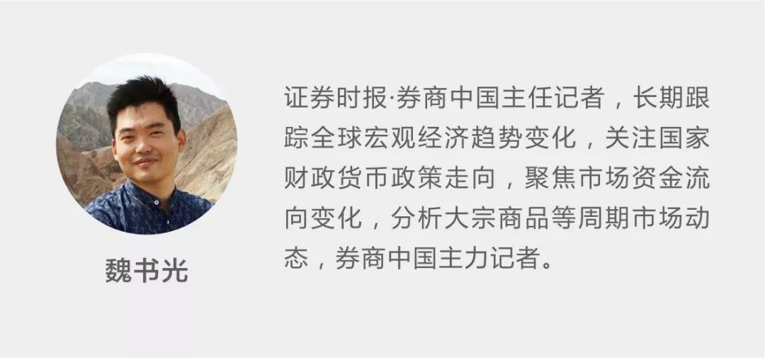 今年第五次！国家发改委再出手，铁矿期货合约远月贴水明显，铁矿价格或震荡下行