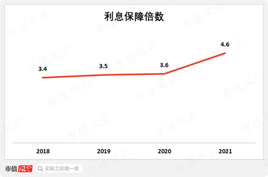专注主业二十年，回报股东二十年，与茅王、宁王肩并肩：厦门国贸，破茧成蝶为何那么难