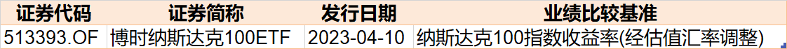 散户傻眼了！刚有点行情机构就狂抛，科创50、半导体、芯片更是被集体甩卖，但这个板块主力持仓创历史新高