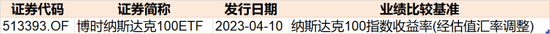 散户傻眼！科创50、半导体、芯片被机构狂抛，但这个板块主力持仓创新高