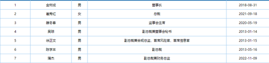 判了！川财证券向中国青旅讨账，四个“小目标”能否到手？