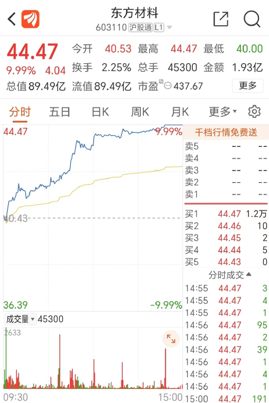 A股21亿收购！涉及诺基亚、华为两大巨头