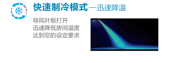 不直吹才健康？现在流行无风感空调！