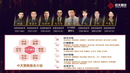 中天策略:4月11日市场分析