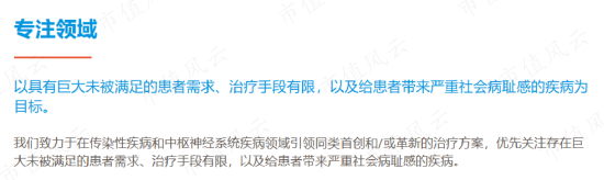 投入14亿，只卖了5000万，首款国产新冠药停产！腾盛博药：亏损多年，现金流生死竞速