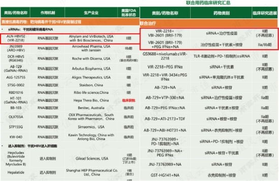 投入14亿，只卖了5000万，首款国产新冠药停产！腾盛博药：亏损多年，现金流生死竞速