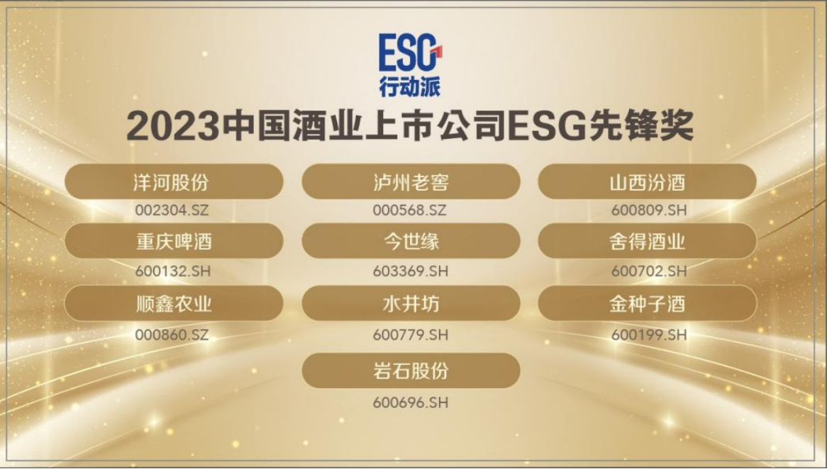 做“ESG行动派”，这10家酒企荣膺“2023中国酒业上市公司ESG先锋奖”