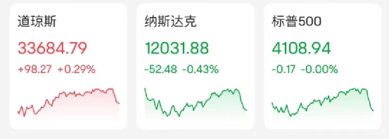 彻底崩了！暴跌30%，退市！亿万富豪也栽了！