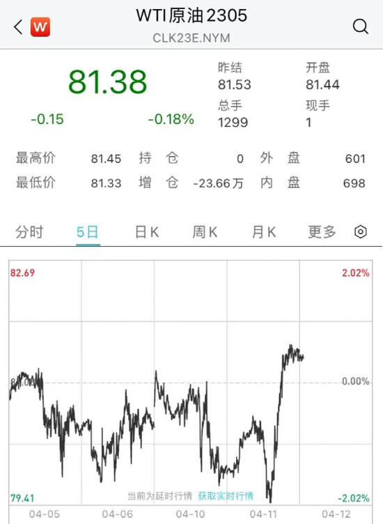 彻底崩了！暴跌30%，退市！亿万富豪也栽了！