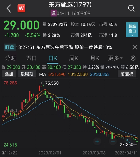 俞敏洪出手！罕见超级激励：普通员工人均拿400多万！“董宇辉们”一夜暴富？