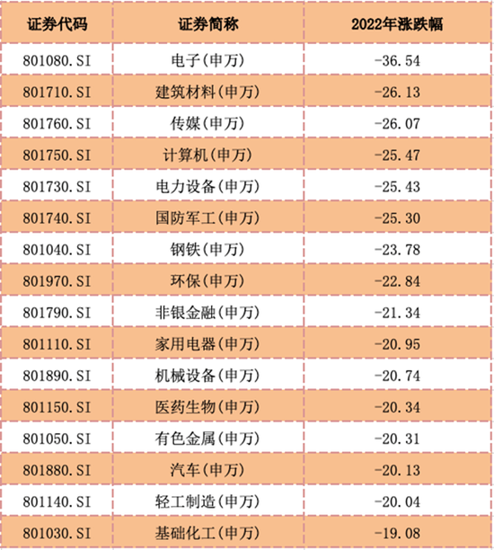 TMT涨疯了！机构提示：注意风险！