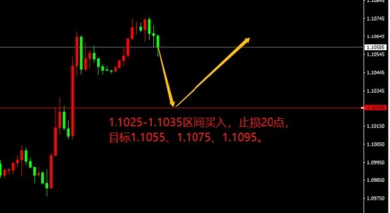 宗校立:美元已自暴自弃 时间会告知答案