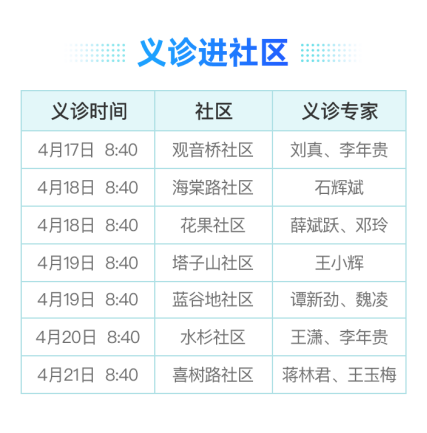 全国肿瘤防治周（锦江站）活动启动，四川友谊医院推进预诊治康全周期服务