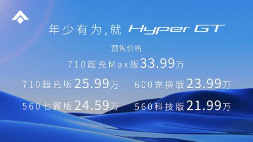 Hyper GT预售发布 价格21.99万元起
