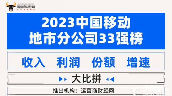 中国移动收入规模第11至20名是哪十家公司？佛山长沙沈阳等在其中