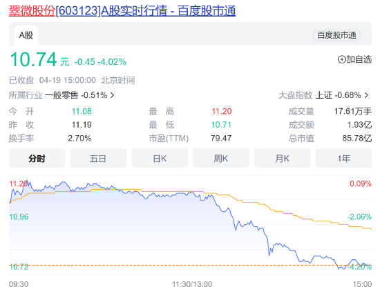 首例！上市公司自曝收单业务涉嫌“跳码”，股价已提前反映，支付行业要地震了？