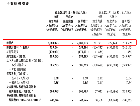 董宇辉自曝拒绝1000万广告费：只论钱我都看不起自己，想挣钱早就财富自由了