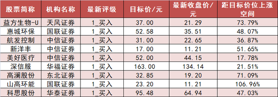 计算机板块资金净流入89亿元 沪股通净流入33亿元