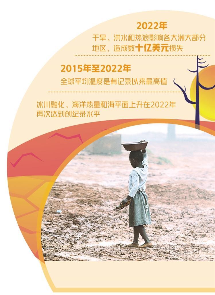 全球气候变化破坏性影响持续