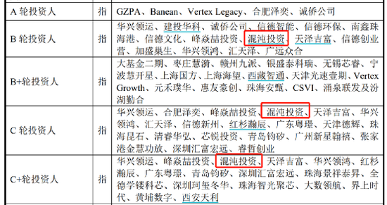 葛卫东又“赚大了”！