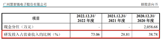 葛卫东又“赚大了”！