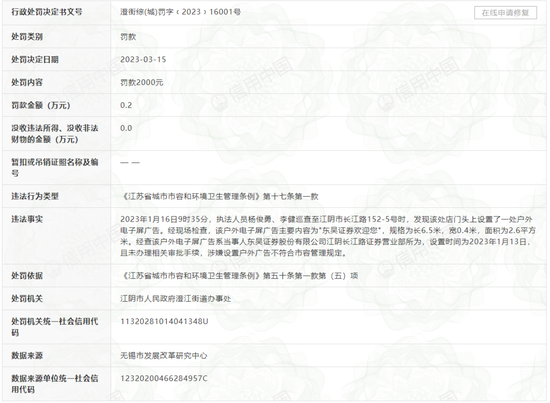 “招牌”惹的事，东吴证券营业部因影响市容被罚