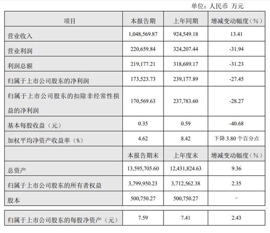 “招牌”惹的事，东吴证券营业部因影响市容被罚