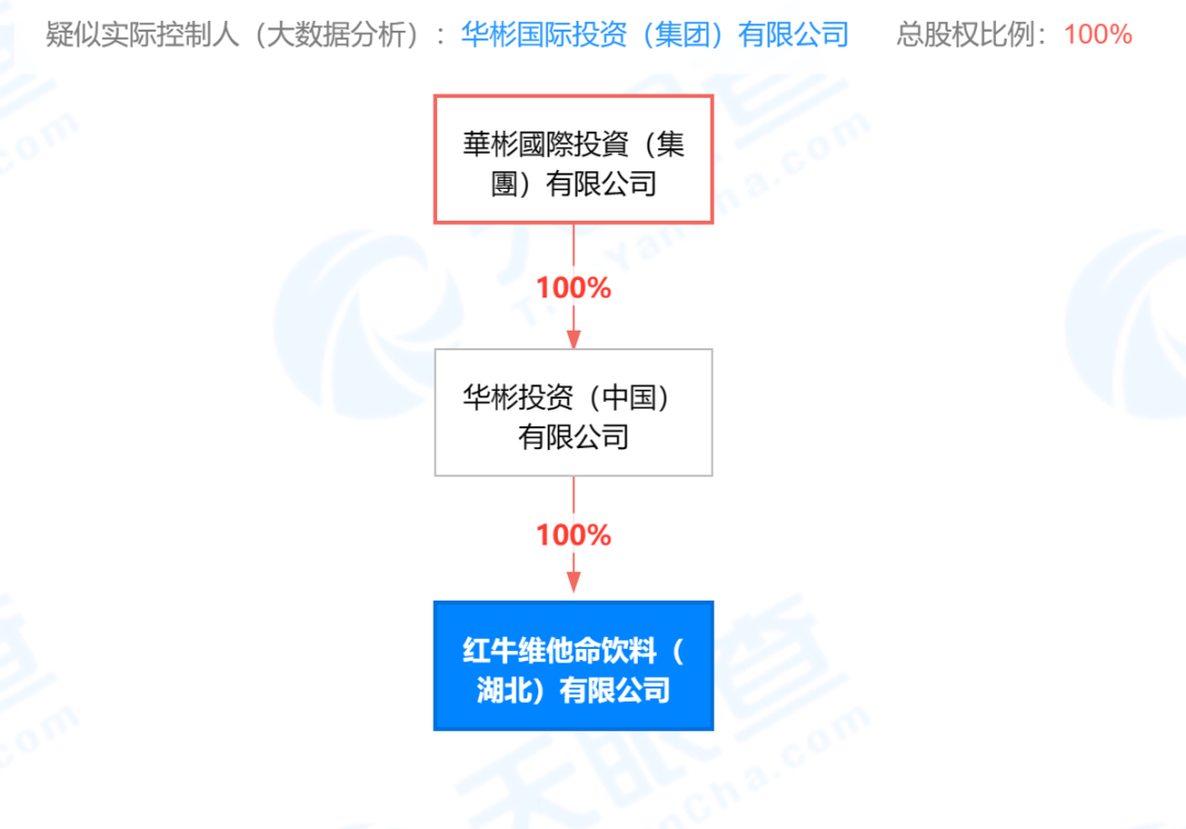 最新！中国红牛被禁止生产销售，京东天猫等全面下架
