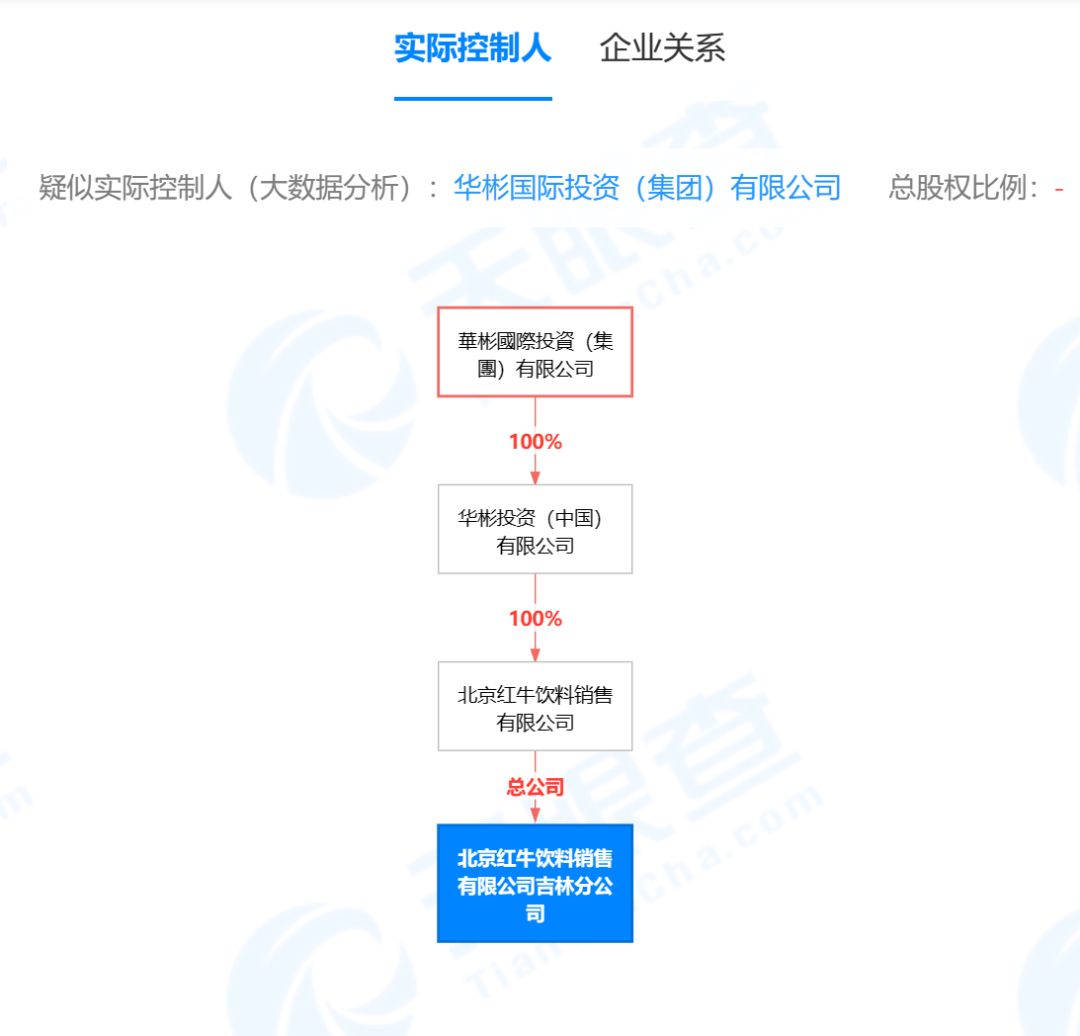 最新！中国红牛被禁止生产销售，京东天猫等全面下架