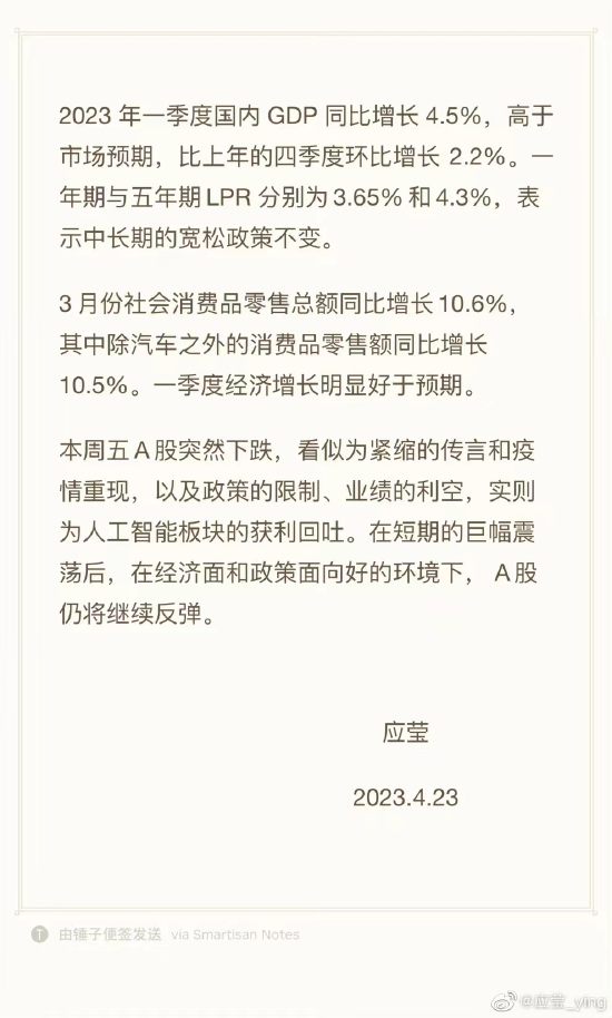 应莹：在经济面和政策面向好的环境下 A股仍将继续反弹