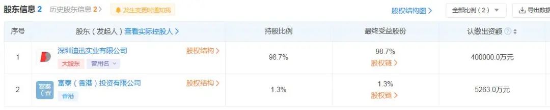 热搜！万达地产集团成老赖？