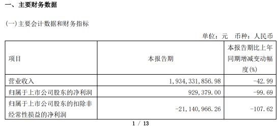 突发！爆雷了......