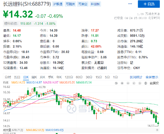 突发！爆雷了......