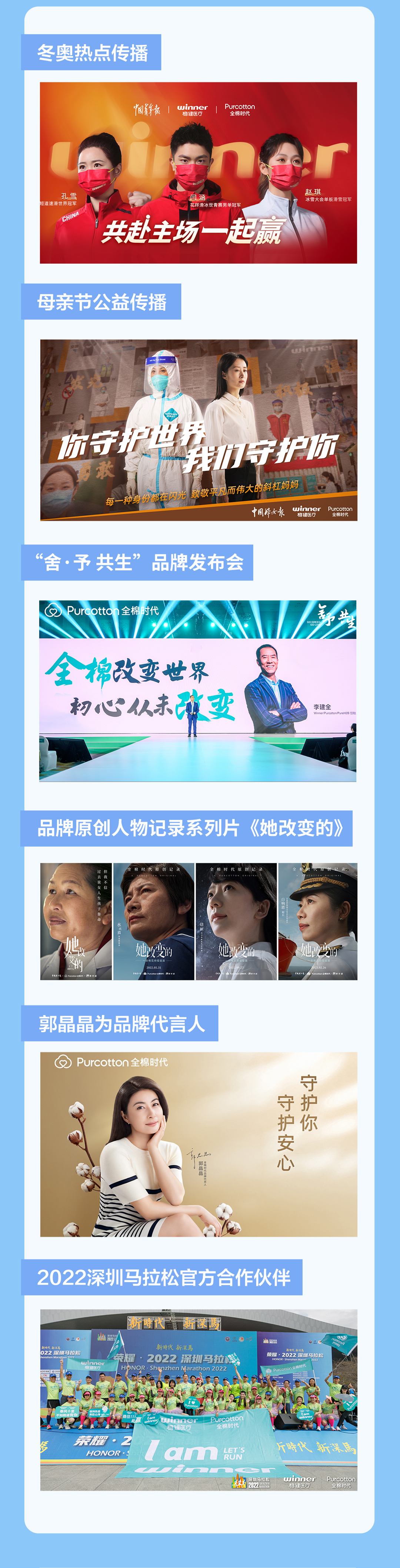 稳健医疗2022年度报告与2023一季度报
