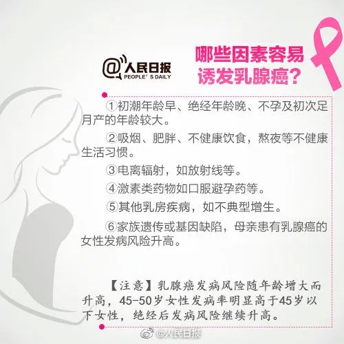 消失9个月，知名女作家自曝患癌！这些症状千万警惕